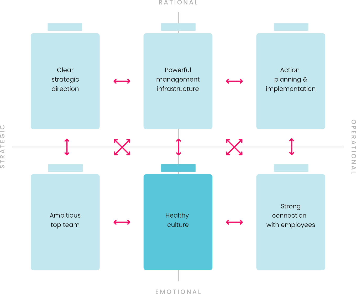 Batteries in detail