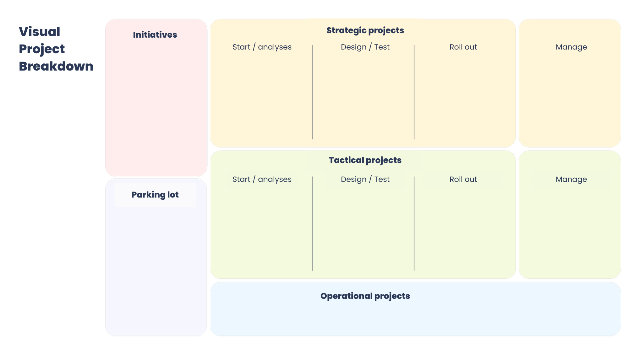 Bringing a powerful strategy to life in daily operations