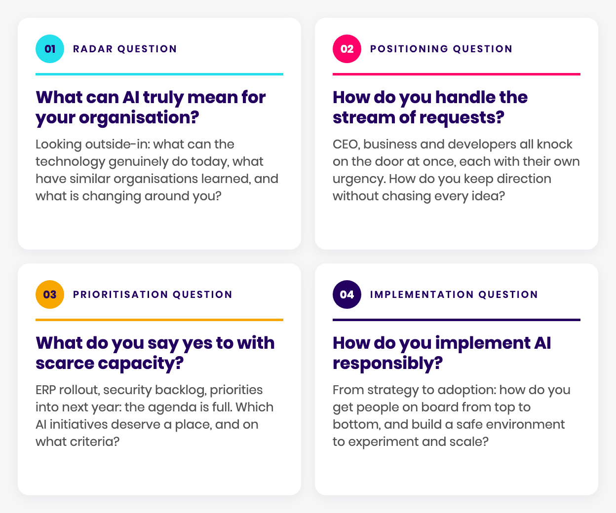 Everyone is asking for AI. What do you say yes to?